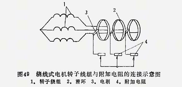 新型防爆電機(jī)：什么是起重電機(jī)？