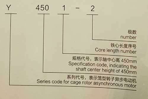 Y、YKS、YKK系列6KV中型高壓三相異步電動機